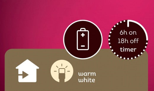 LED CANDLE POLYRESIN BO INDOOR | 481009