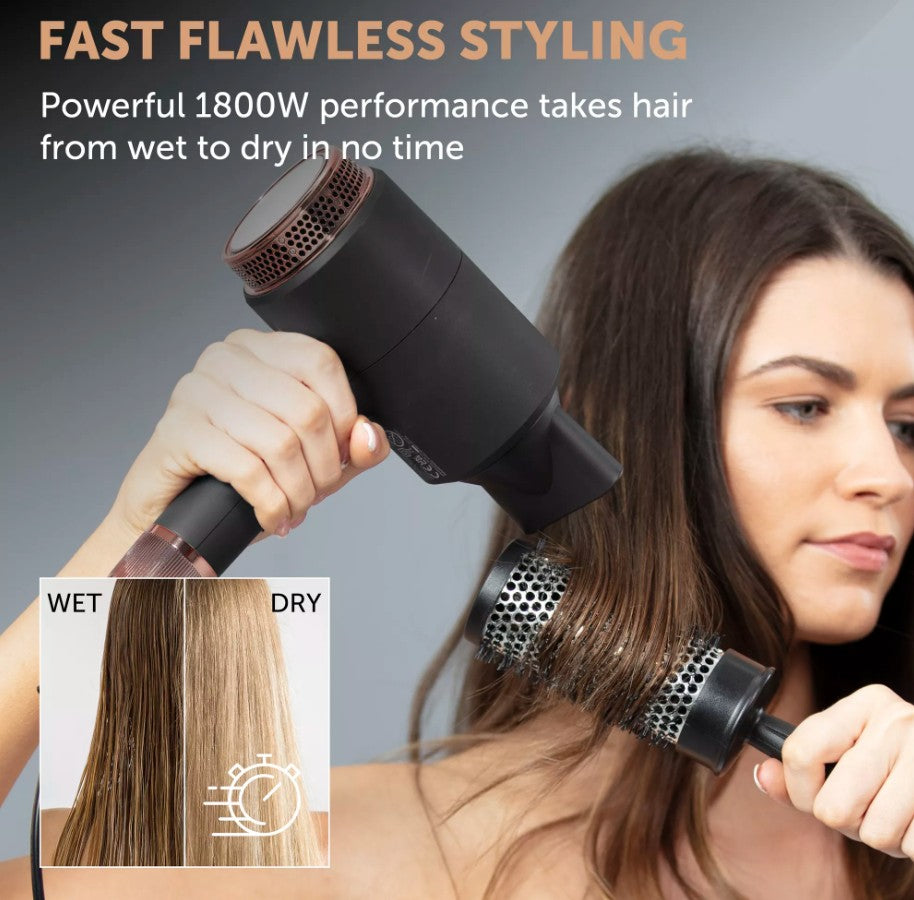 CARMEN 1800WATT PRO HAIR DRYER | C81103COP