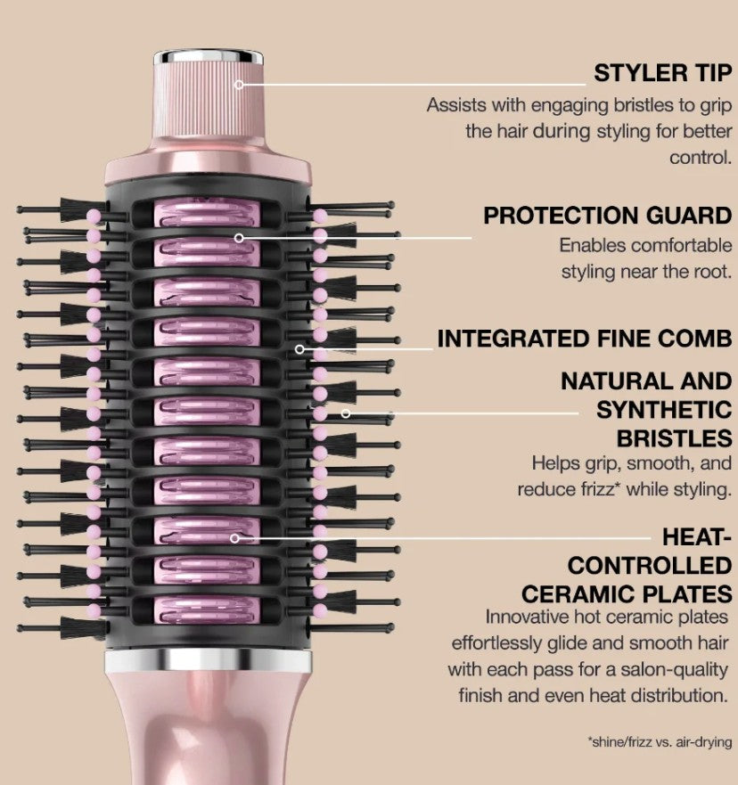 SHARK GLOSSI HOT BRUSH AND AIR GLOSSER PINK | HT302UKPK