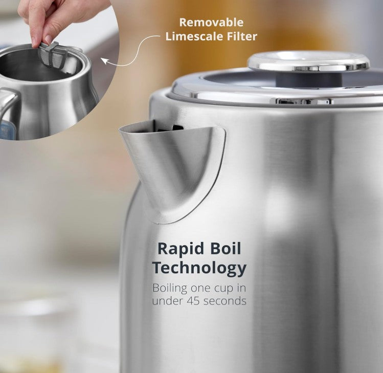 SWAN RETRO RAPID BOIL JUG KETTLE SS | SK19025SS