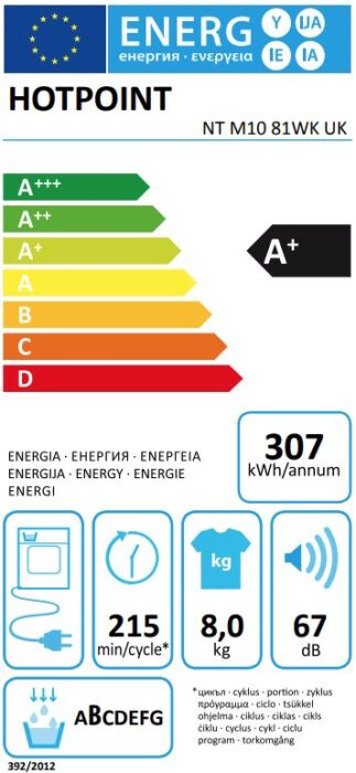 NTM1081WKENERGY