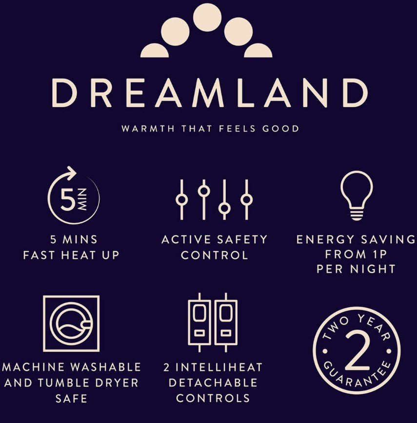 DREAMLAND DOUBLE OVERBLANKET PEACEFUL DREAMS | 16925