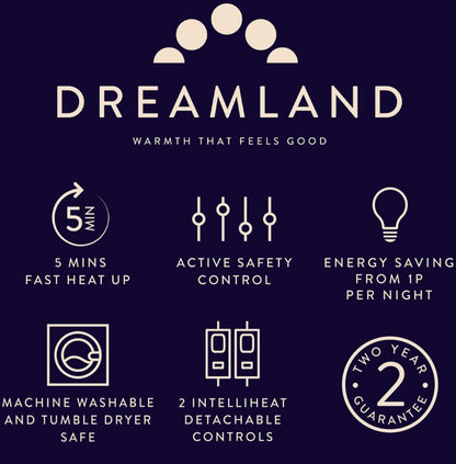 DREAMLAND DOUBLE OVERBLANKET PEACEFUL DREAMS | 16925