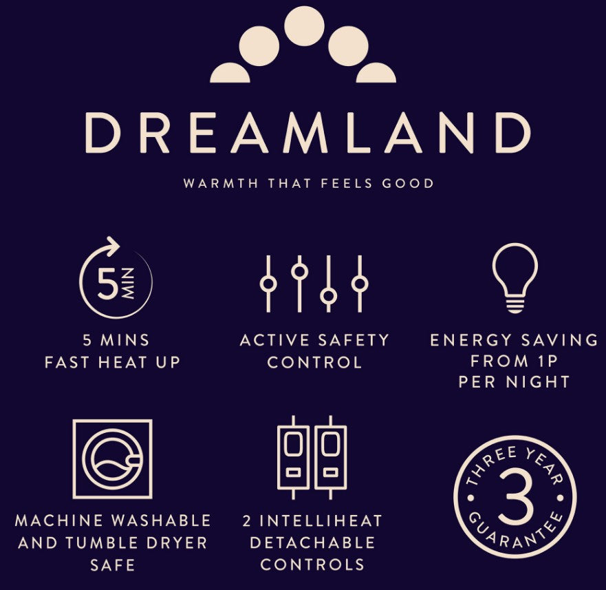 DREAMLAND KING DUAL COSY DREAMER UNDERBLANKET | 16999