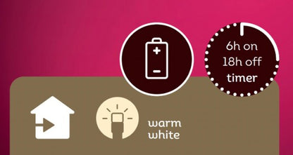 LED CANDLE POLYRESIN BO INDOOR | 481010