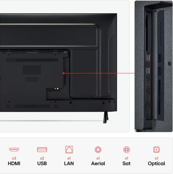 LG 65 INCH LED 4K HDR SMART TV | 65UA73006