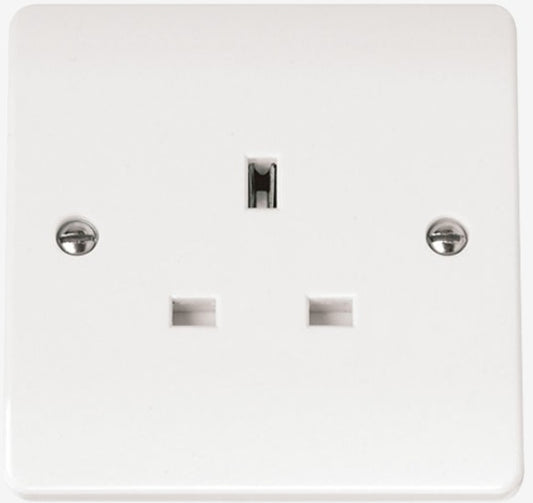 1-GANG 13A SOCKET OUTLET | CMA030