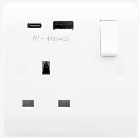 SOCKET OUTLET WITH TYPE A & C USB (4A) OUTLETS | CMA785