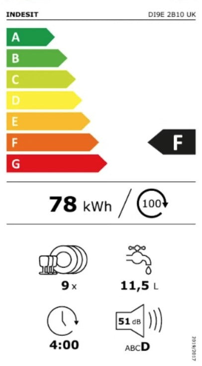 INDESIT 9 PLACE SLIMLINE FULLY INTEGRATED DISHWASH | DI9E2B10UK