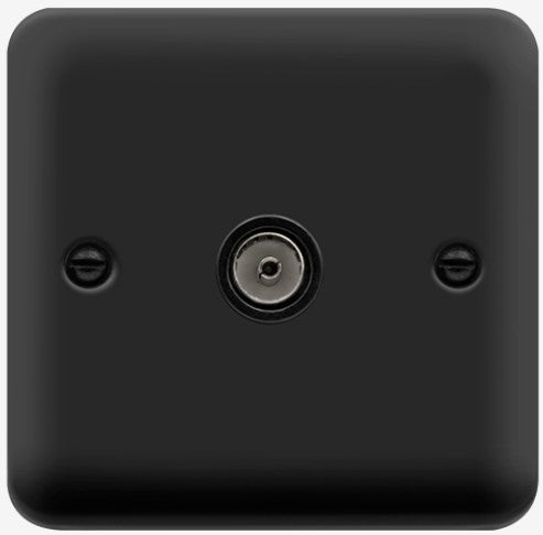 NON-ISOLATED COAXIAL | DPMB065BK