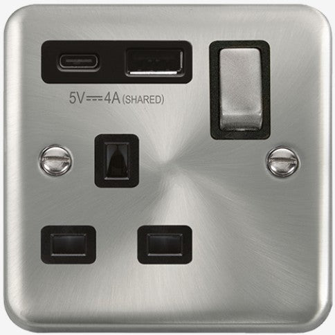 13A 1G A&C USB SC BK | DPSC585BK