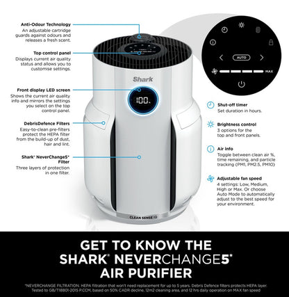 SHARK NEVERCHANGE5 AIR PURIFIER | HP150UK