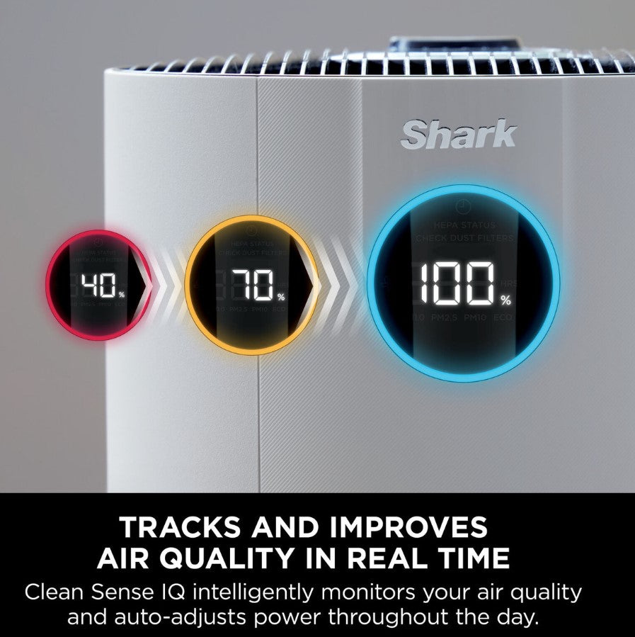 SHARK NEVERCHANGE5 AIR PURIFIER MAX | HP300UK