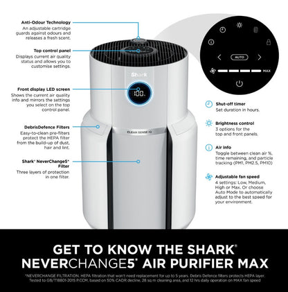 SHARK NEVERCHANGE5 AIR PURIFIER MAX | HP300UK