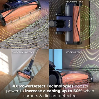 SHARK POWER DETECT SPEED PET CORDLESS VACUUM | IA1241UKT