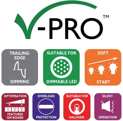 VARILIGHT LED DIMMER 2G2W P/CHROME | JCP252