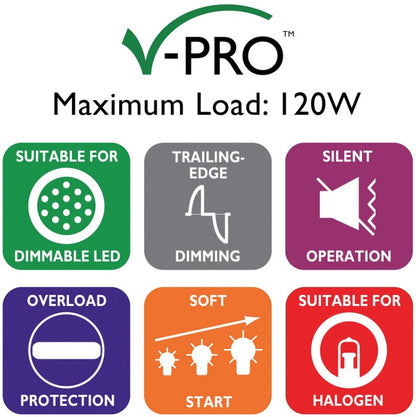 VARILIGHT LED DIMMER 1G 2W 0-120W | JQP401
