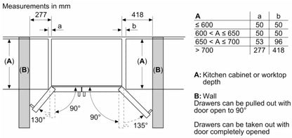 BOSCH AMERICAN FRIDGE FREEZER SS | KAG93AIEPG