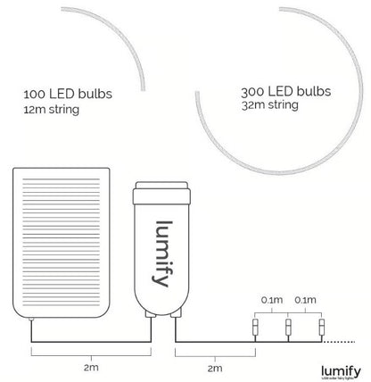 LUMIFY USB SOLAR FAIRY LIGHTS | LM100