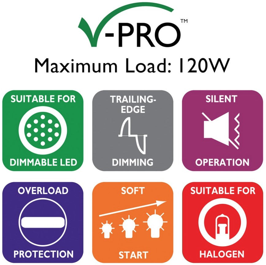VARILIGHT LED DIMMER MODULE | MJP120