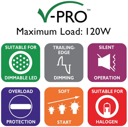 VARILIGHT LED DIMMER MODULE | MJP120