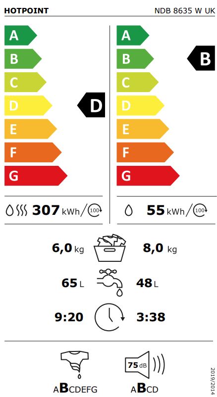 HOTPOINT 8KG 1400RPM WASHER DRYER WHITE | NDB8635WUK