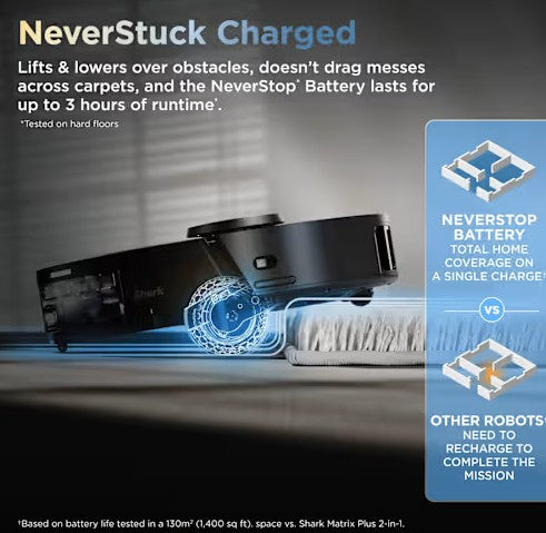 SHARK THERMOCHARGED WET-DRY ROBOT VACUUM CLEANER | RV2900XEUK