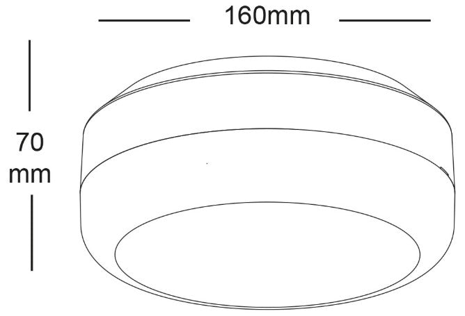 COMPACT SURFACE LED BULKHEAD | S7CIR