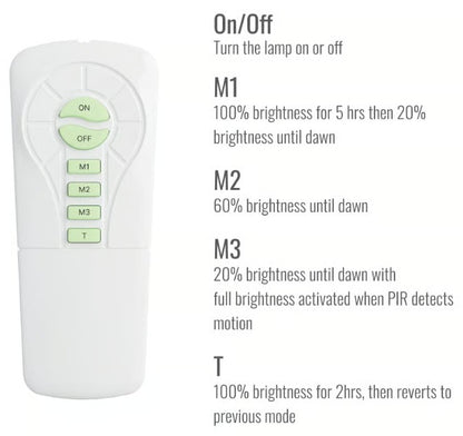 SHAWFORDSOLAR SECURITY FLOODLIGHT | SC2218