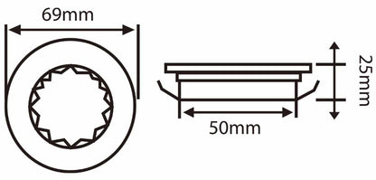 SOURCE 1.5W LED CABINET DOWNLIGHT SC | SCBMCWW