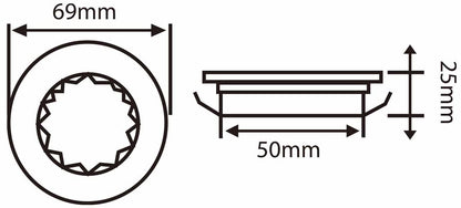 SOURCE 1.5W LED CABINET DOWNLIGHT WH | SCBWHWW