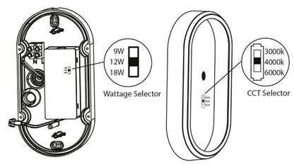 OVAL B/HEAD WH/BL CCT SENSOR | SOVSENBLWHCCT