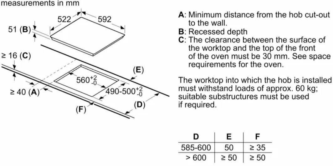 NEFF 60CM INDUCTION HOB | T36FBE1LO
