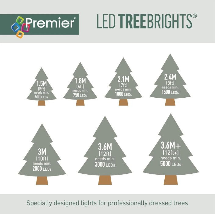 3000 MULTI ACTION TREEBRIGHTS | LV203072WW