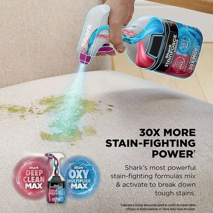 SHARK EVERYMESS 3 IN 1 PORTABLE CLEANER | VX110UK