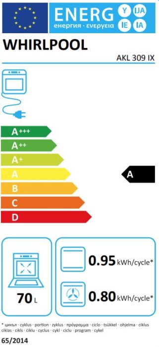 AKL309IXENERGY1