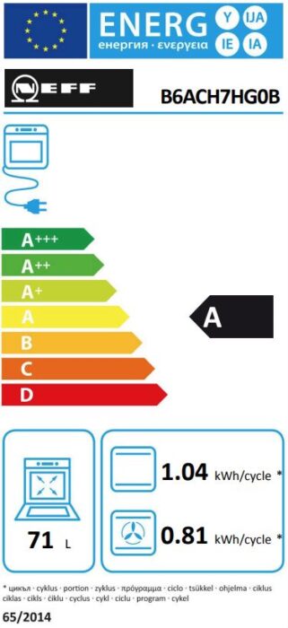 B6ACH7HGOBENERGY