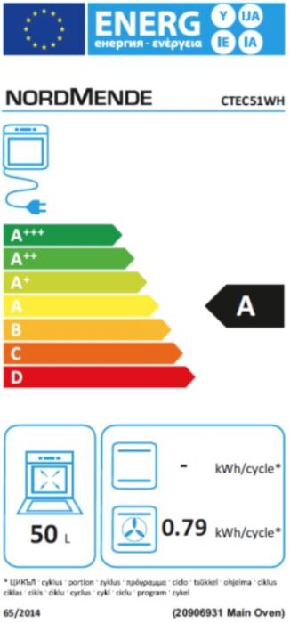 CTEC52WHENERGY