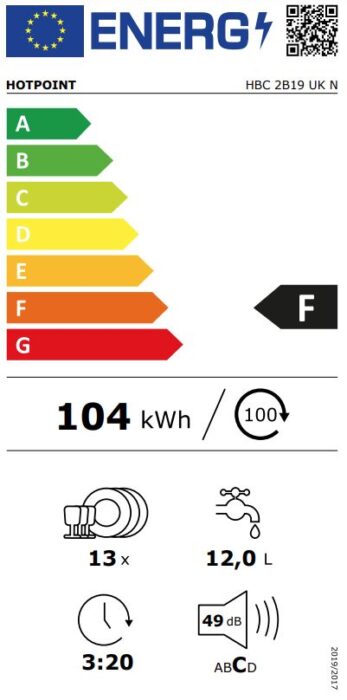 HBC2B19UKNENERGY