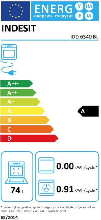 IDD6340BLENERGY1