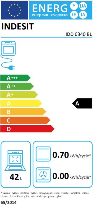 IDD6340BLENERGY2