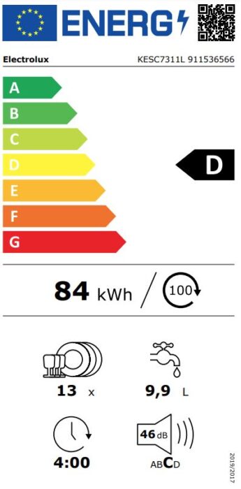 KESC7311LENERGY