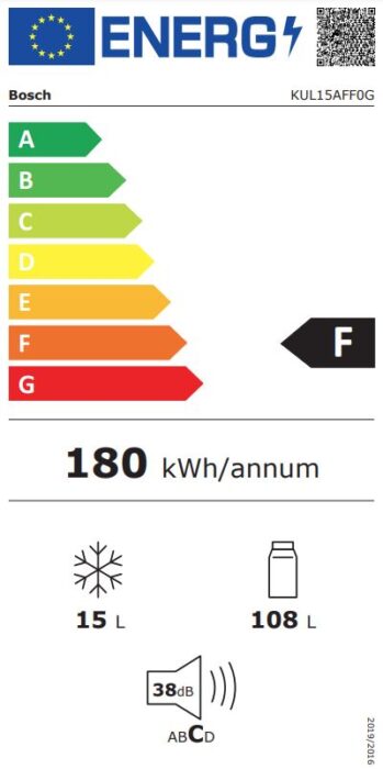 KUL15AFFOGENERGY