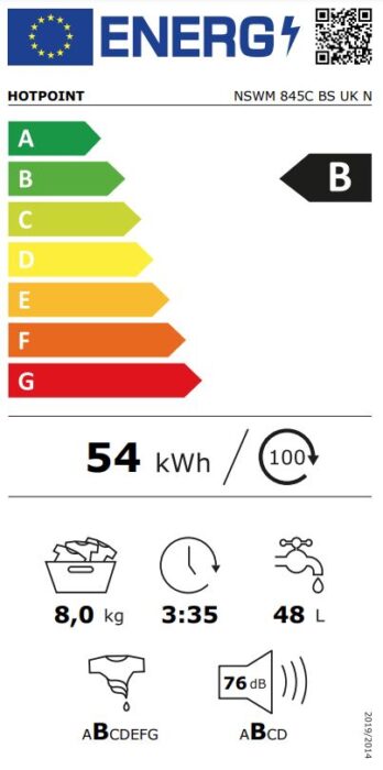 NSWM845CBSUKNENERGY