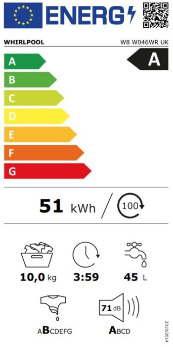 W8W046WRENERGY