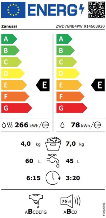 ZWD76NB4PWENERGY